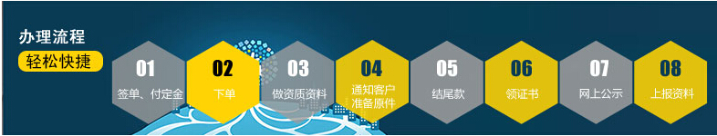 入川備案辦理流程