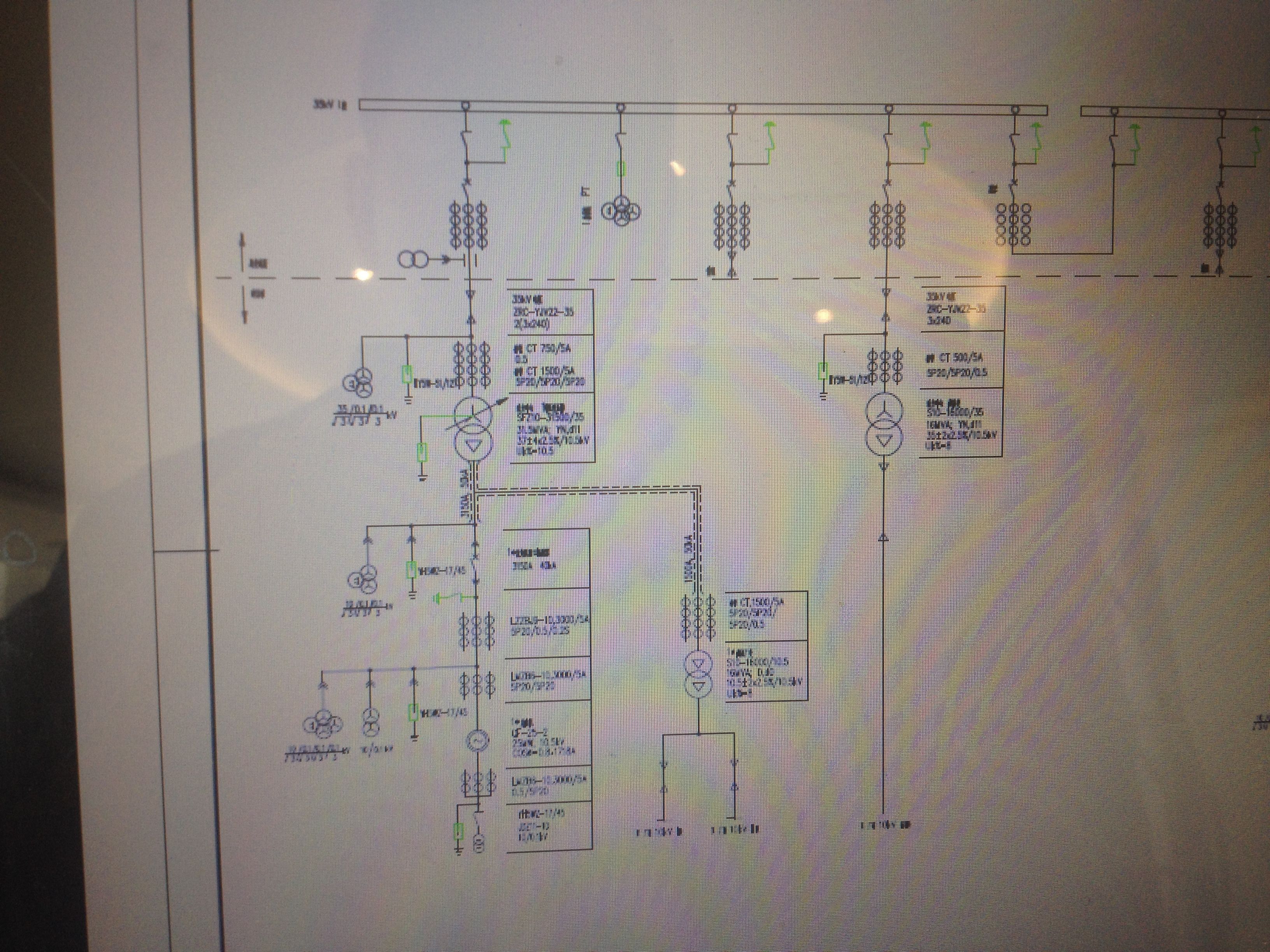 10kv電力設(shè)計(jì)資質(zhì)