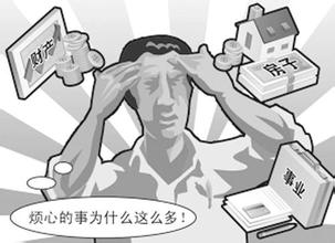 申請市政供暖管網設計乙級資質需要什么材料