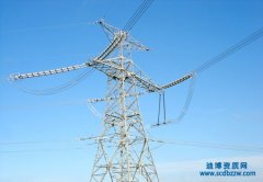 申請送、變電工程設計丙級資質需要配備的人員有哪些?