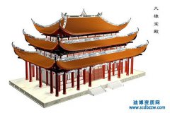 辦理古建筑工程三級資質有業績要求嗎?