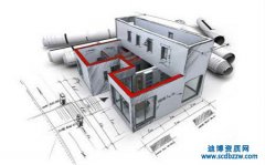 辦理建筑工程設計乙級資質有哪些流程?