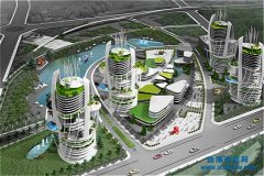 建筑設(shè)計(jì)資質(zhì)轉(zhuǎn)讓需要考慮的因素