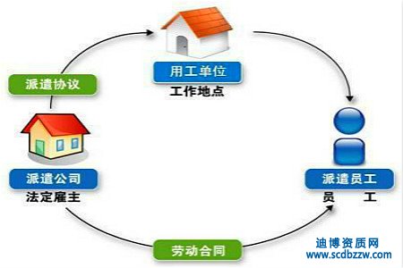 ڄǲ˾D(zhun)׌ʲôҪ