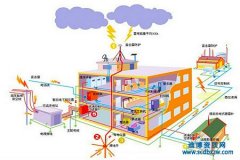 Y|Ҫkᣬ·׹ҪʲôY|