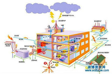 Y|Ҫkᣬ·׹ҪʲôY|