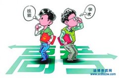 評定“雙職稱”(多個職稱)問題解答