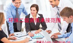 環保二級資質承包施工業務范圍