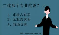 二建最吃香的專業:二建哪個專業比較值錢含金量高