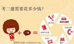 考二建大概需要多少錢:整理考二級建造師全部費用開支