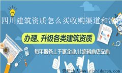 四川建筑資質怎么買收購渠道和流程