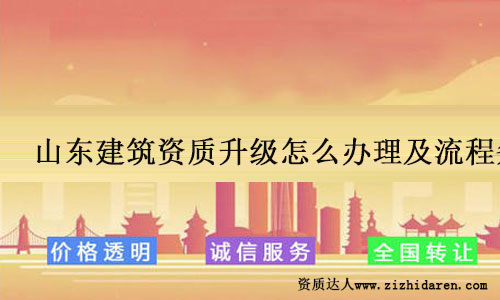 山東建筑資質升級怎么辦理及流程條件解析