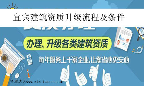 宜賓建筑資質升級