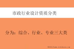 市政行業(yè)設(shè)計(jì)資質(zhì)分類-市政設(shè)計(jì)資質(zhì)包含哪些專業(yè)資質(zhì)