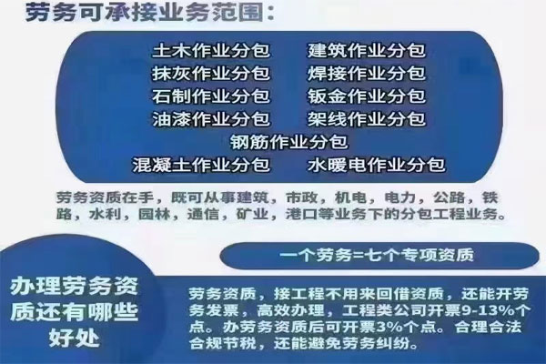 四川勞務備案要求提高-四川施工勞務資質備案好不好辦理