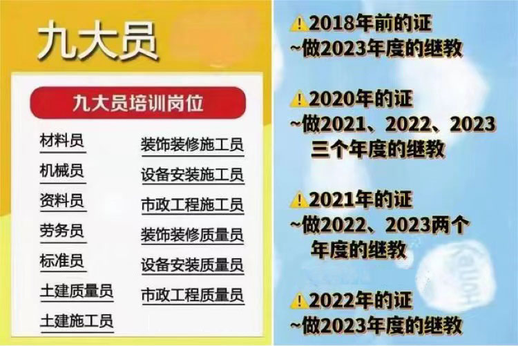 四川八大員繼續教育流程
